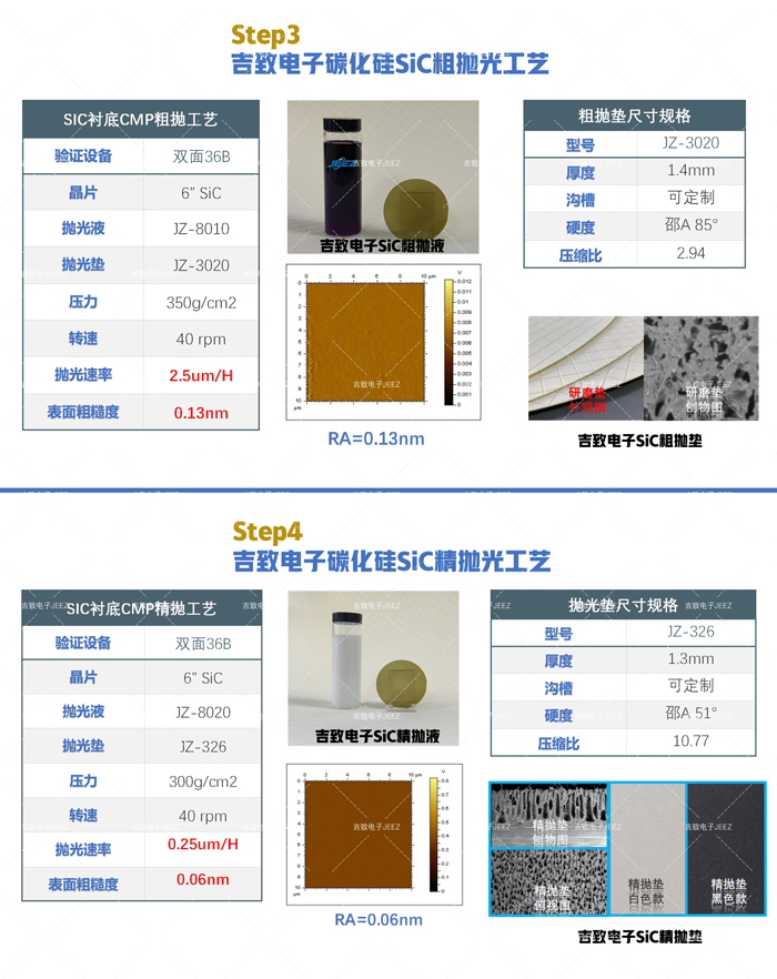 碳化硅粗拋精拋